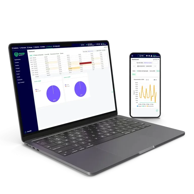 Relatórios e DashBoards